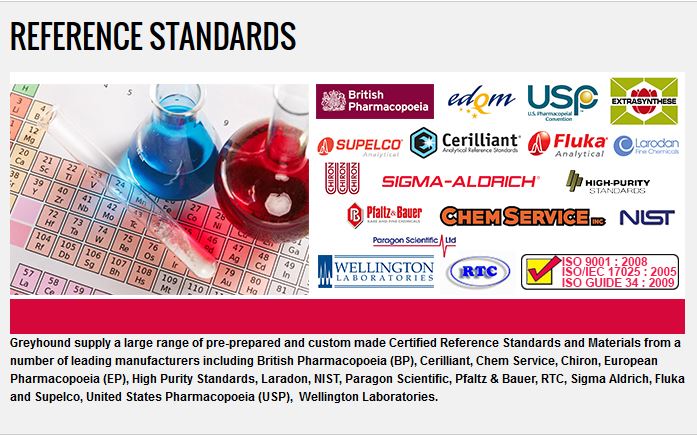 Reference Standards Brands Panel Image