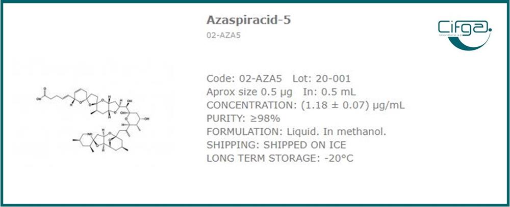 Cifga Azaspiracid 5 Chemical Structure