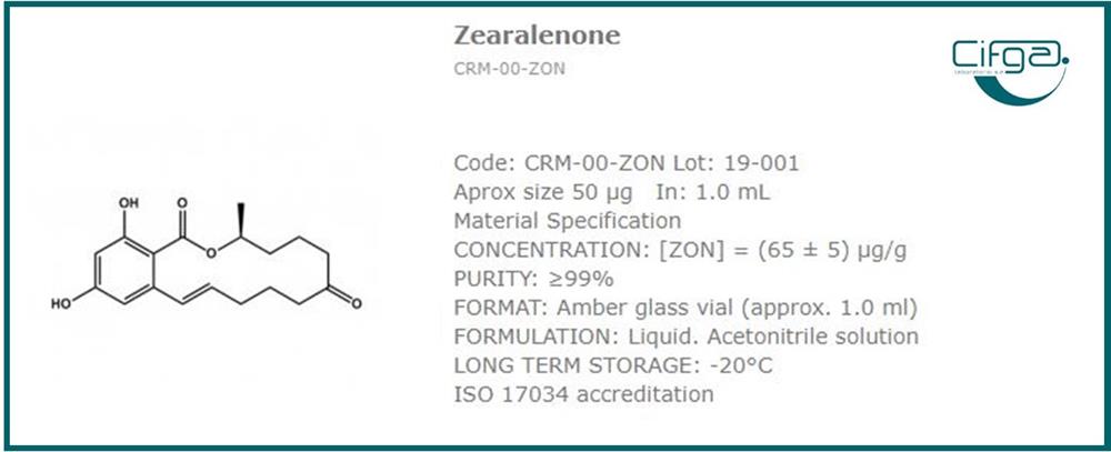 Zearalenone Certified Reference Materials