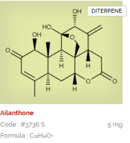 Ailanthone Botanical Reference Material
