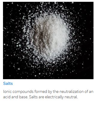 Honeywell Salts