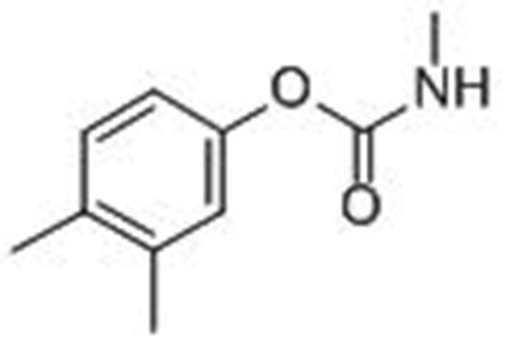 Picture of MPMC,XYLYLCARB, MEOBAL™, 3,4-DIMETHYLPHENYL METHYLCARBAMATE