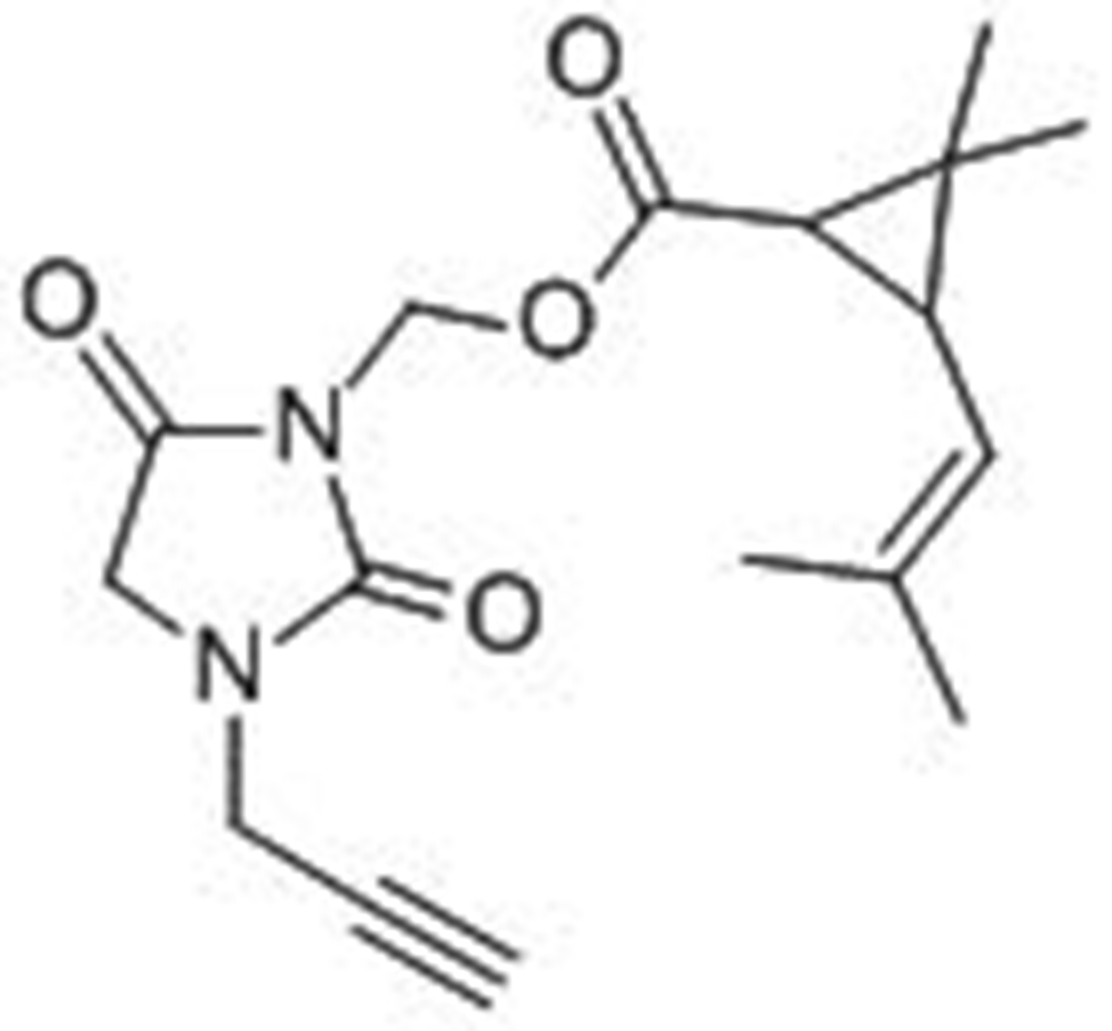Picture of Imiprothrin