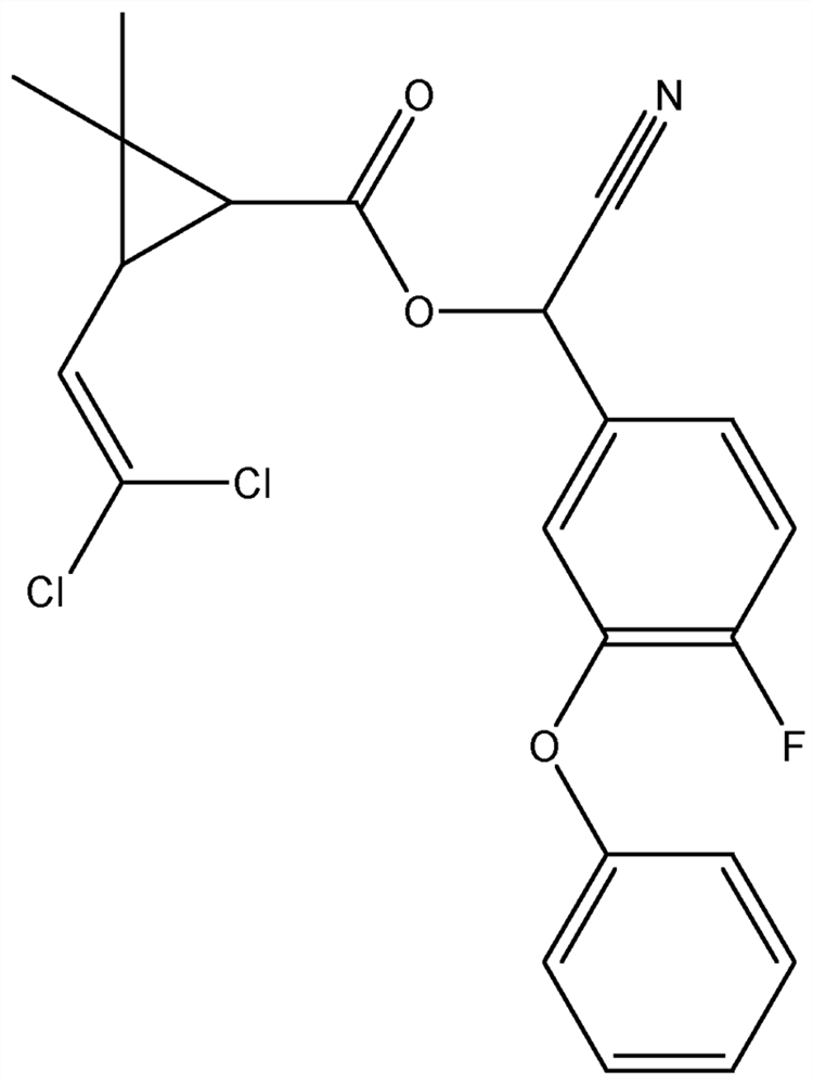 Picture of beta-Cyfluthrin Solution 100ug/ml in MTBE; PS-2204JS