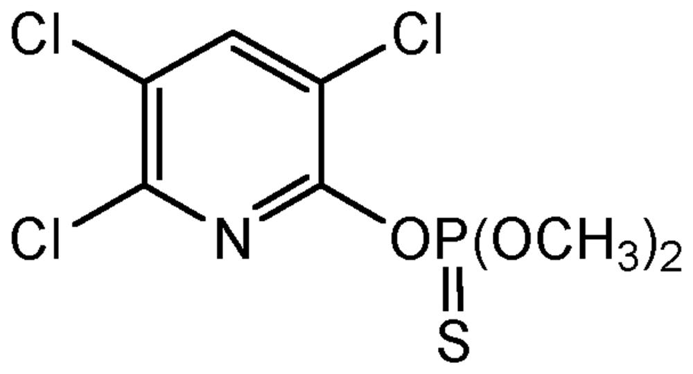 Picture of Chlorpyrifos Methyl Solution 100ug/ml in Acetonitrile; PS-418AJS