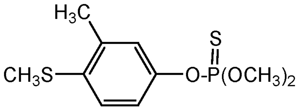 Picture of Fenthion Solution 100ug/ml in Propanol; F2064JS