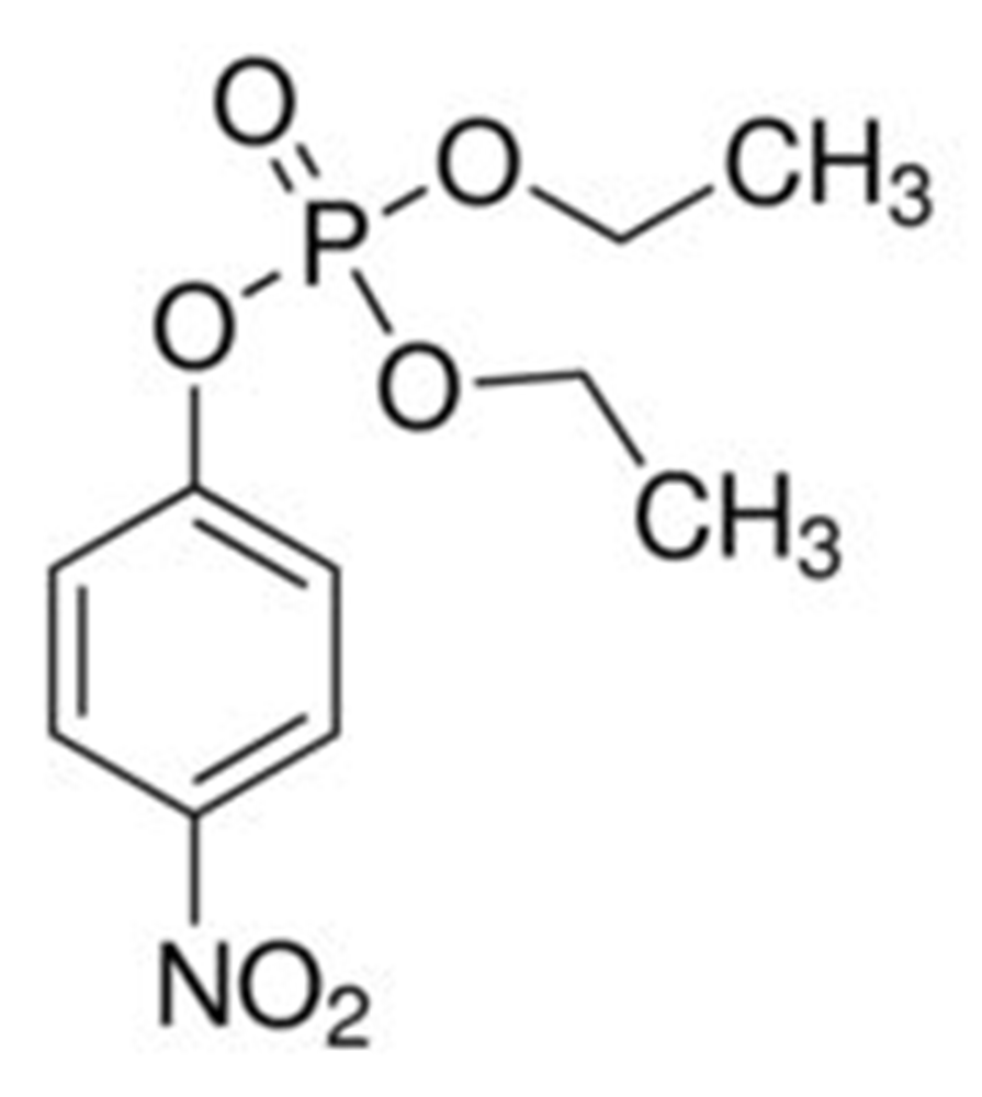 Picture of Paraoxon Solution 100ug/ml in Acetonitrile; PS-610AJS