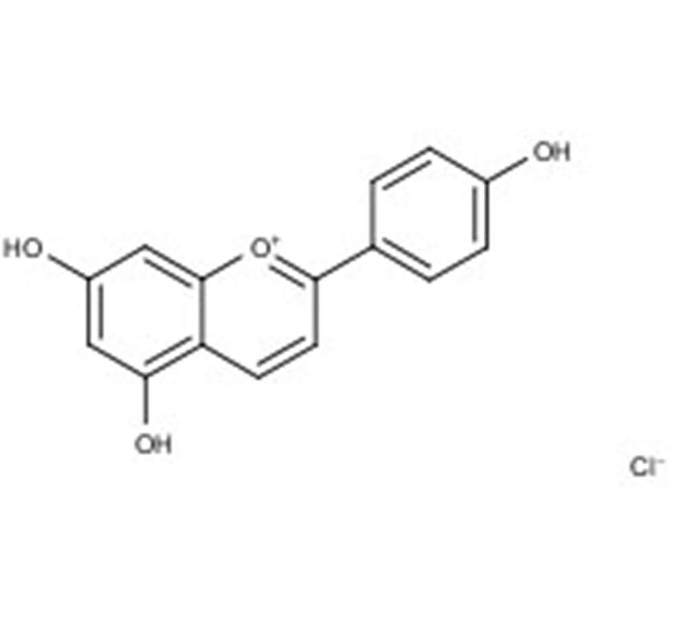 Picture of Apigeninidin chloride