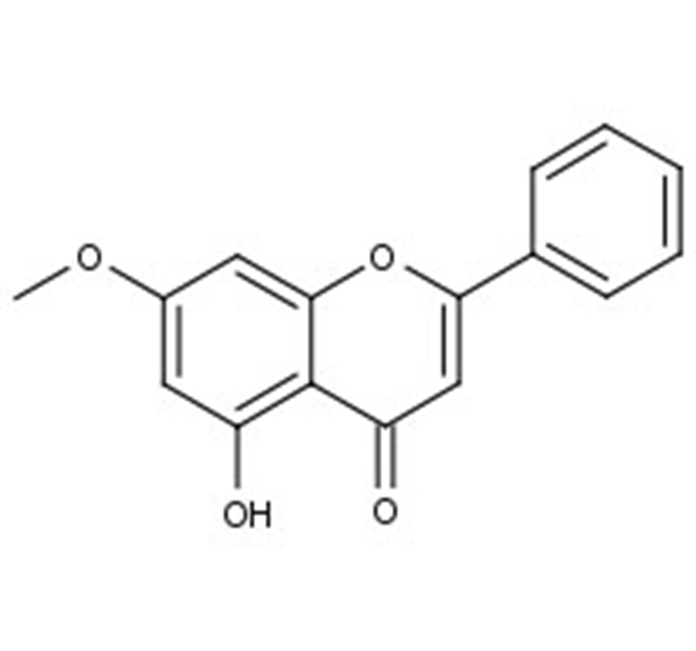 Picture of Tectochrysin